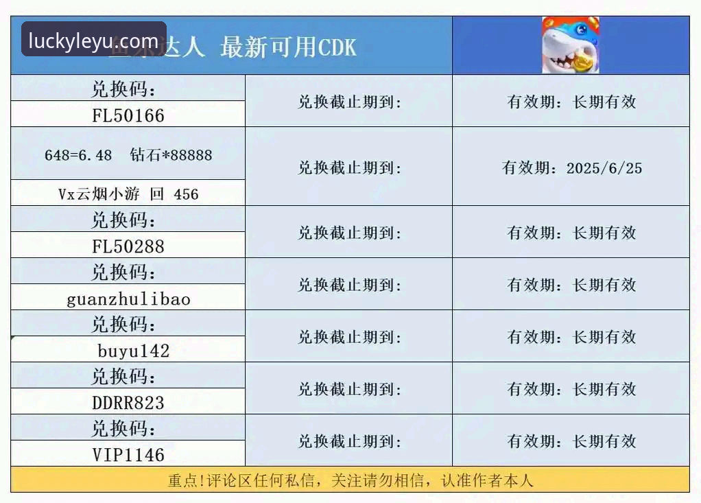 乐鱼官网下载与使用全攻略：资深用户经验分享