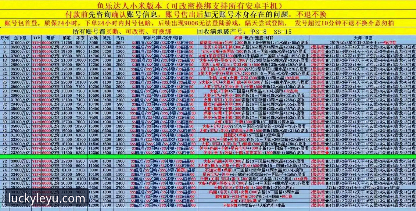 乐鱼官网苹果版最新版究竟有何优势？专业数据深度解析