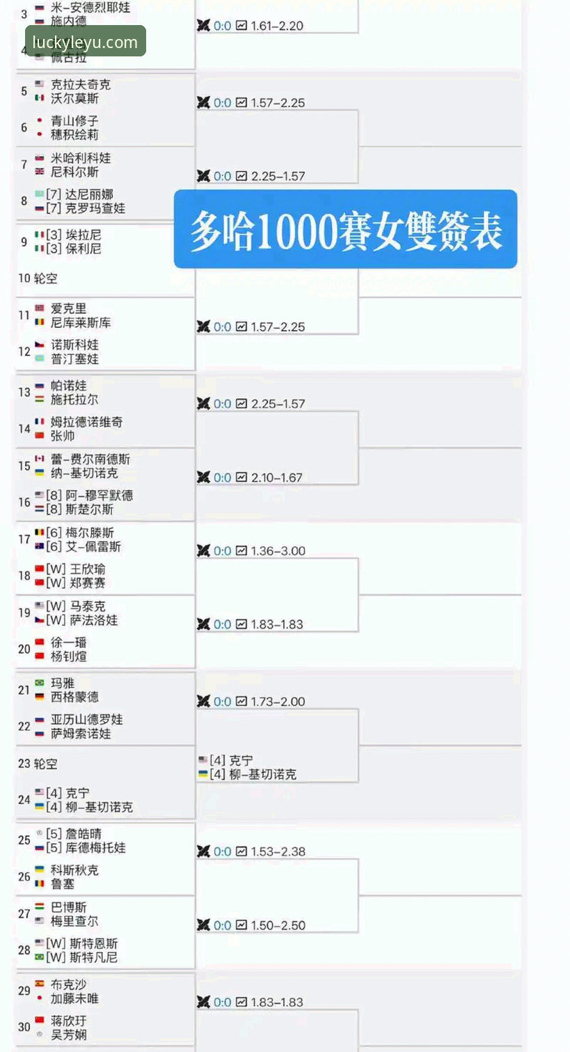 赛事突发危机与体育资讯平台价值详解