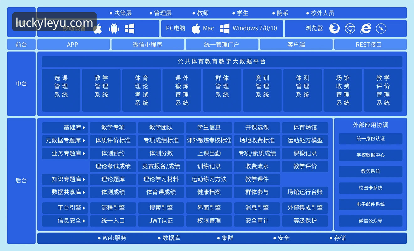 乐鱼体育平台移动体验深度剖析：从官方入口到创新交互的全面解析